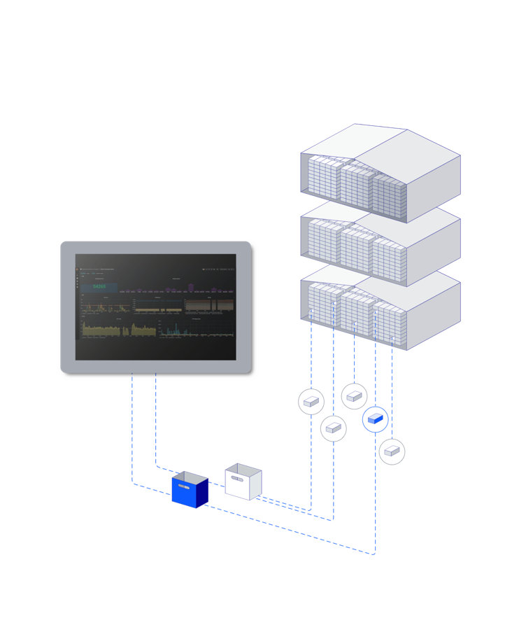 Voyager Warehouse Management System